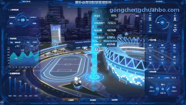 K8官网智慧指挥中心现场与大屏调度